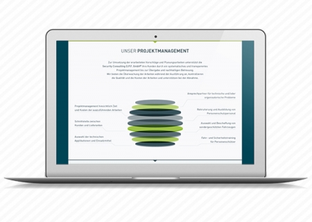 O.P.F. Security Consulting